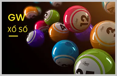 Nổ Hũ Cổ Điển: Fruit Machine